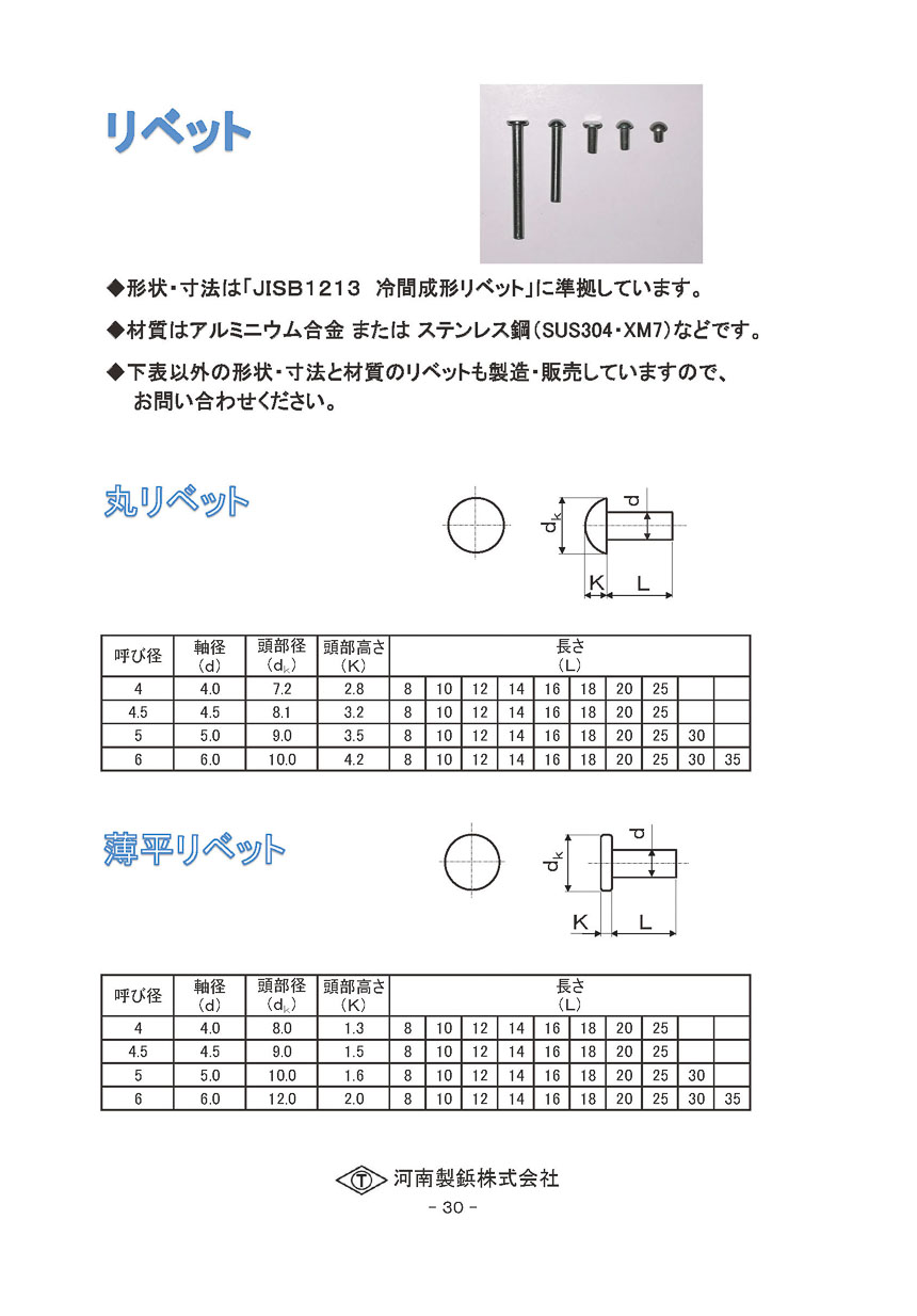 リベット