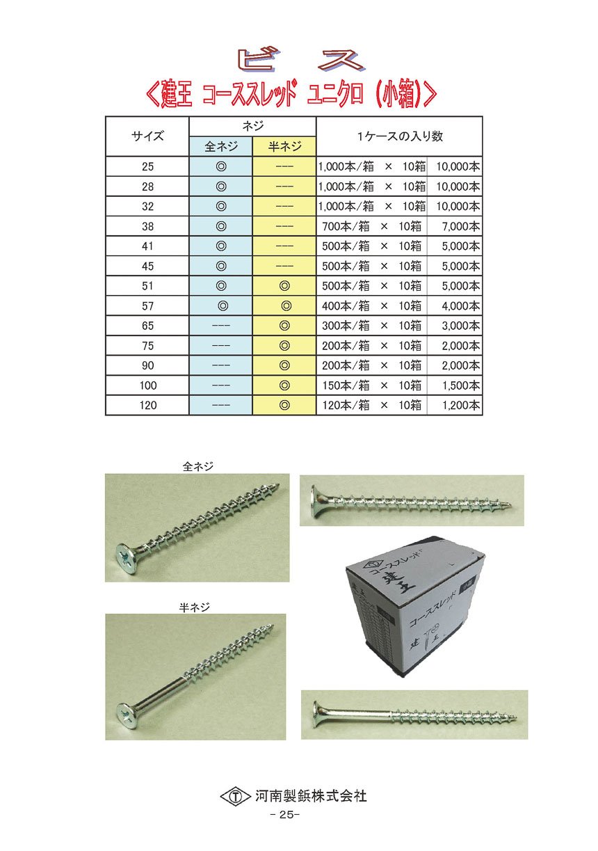 建王(コーススレッド　ユニクロ)