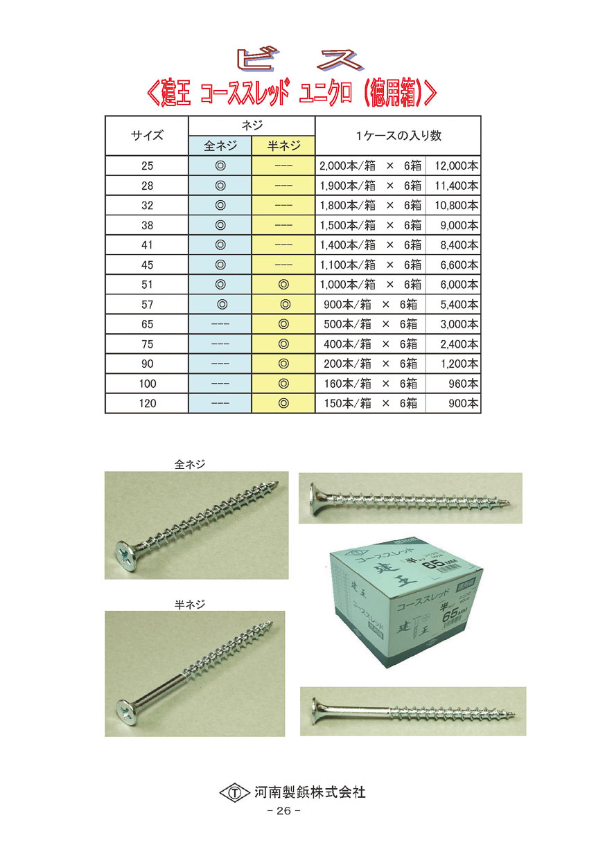 建王(コーススレッド　ユニクロ)