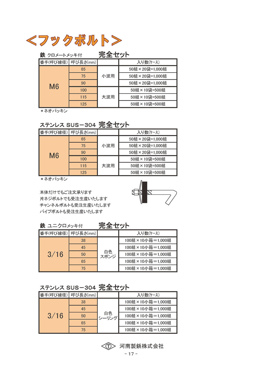 ボルト類