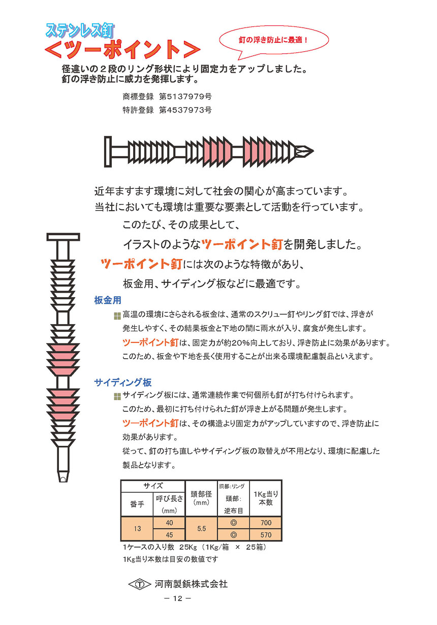 ステンレス釘　ツーポイント